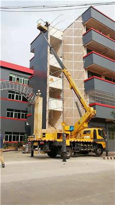 惠州吊籃車作業(yè)安全設(shè)備