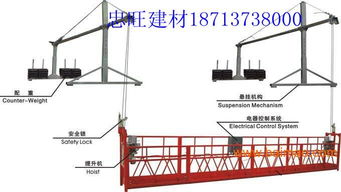 租售高空作業(yè)電動吊籃全攻略 廠家、價格與租賃服務(wù)詳解