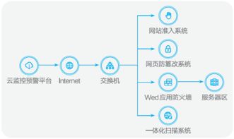 江南天安 引領密碼技術，構建信息安全綜合服務新標桿